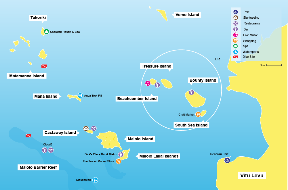 Mamanuca Islands travel tips